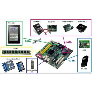 ATP - A650Sc - mSATA - 120GB - TLC - CTemp